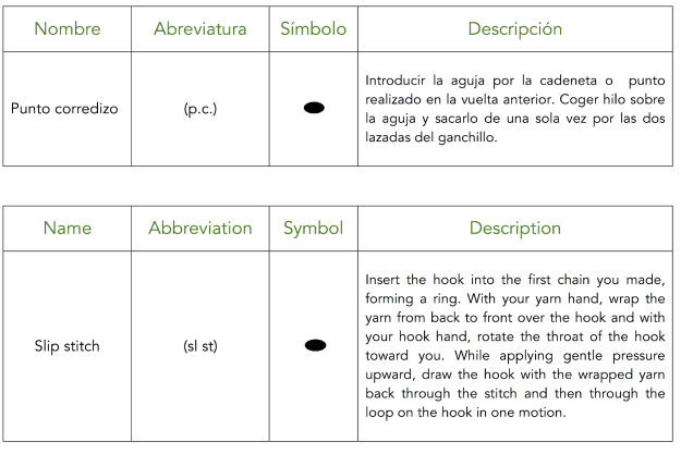 03 Punto corredizo PICK