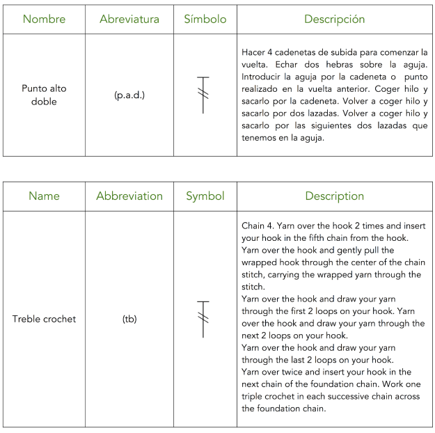 07 Punto alto doble PICK