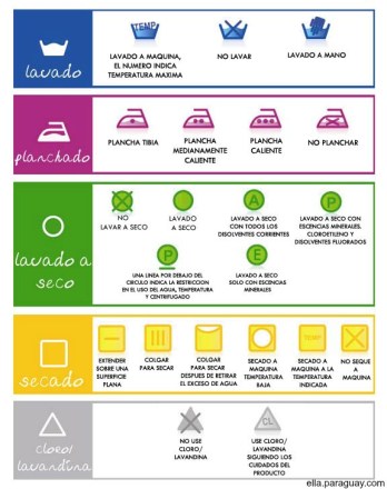 SIMBOLOS-D2E-CUIDADO
