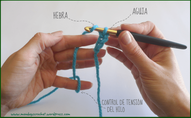 Sujeción aguja e hilo