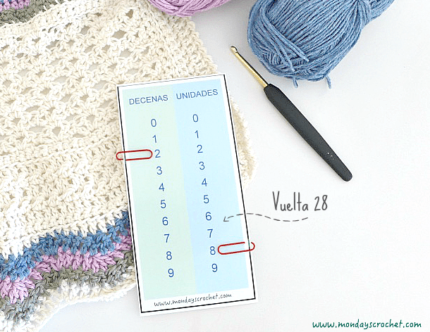 Foto contador vueltas