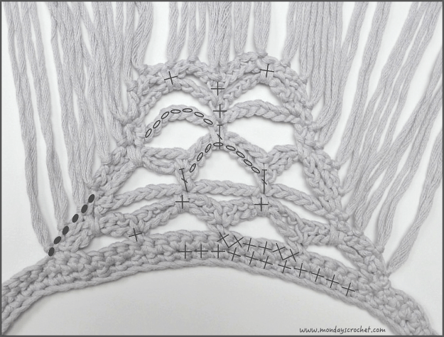 Puntos en collar flecos