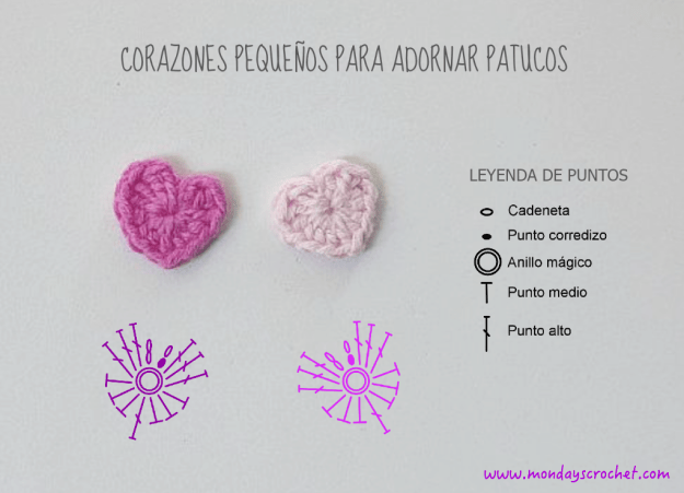 Corazones pequeños