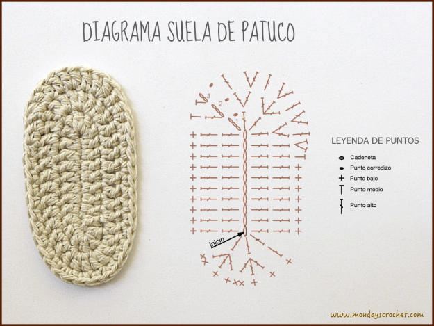 Suela patuco