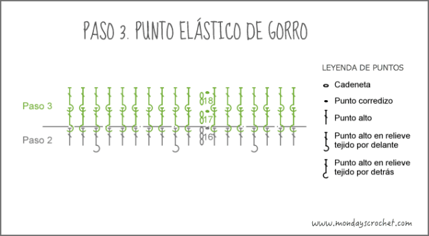 Diagrama paso 3.png-2