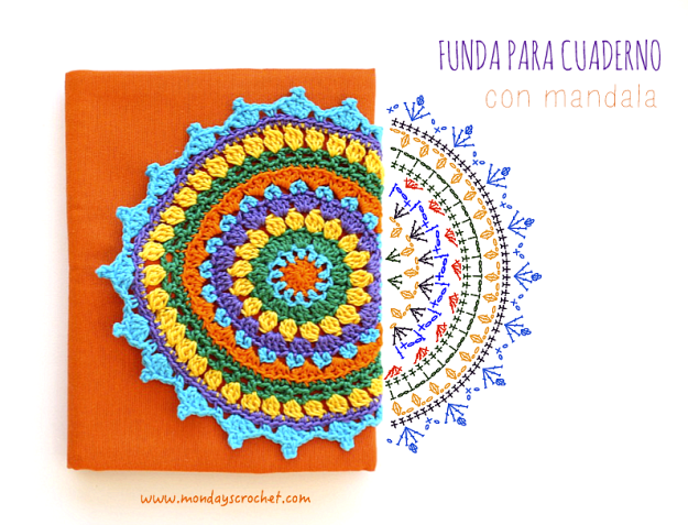 Composición-foto-diagrama