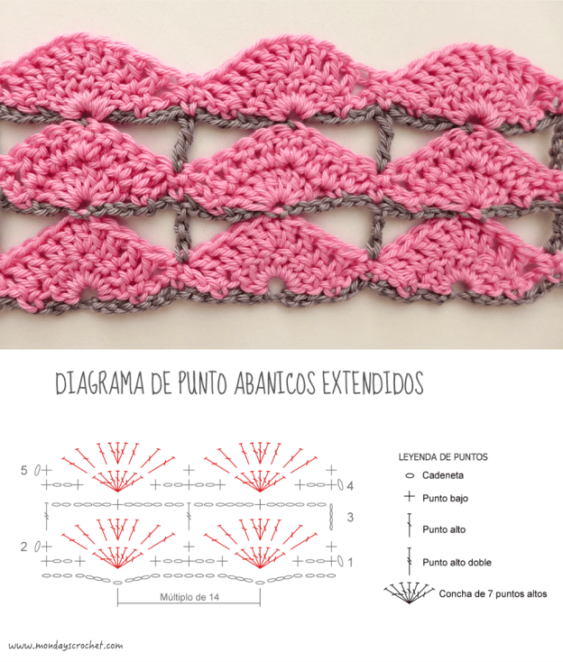 Collage abanicos extendidos